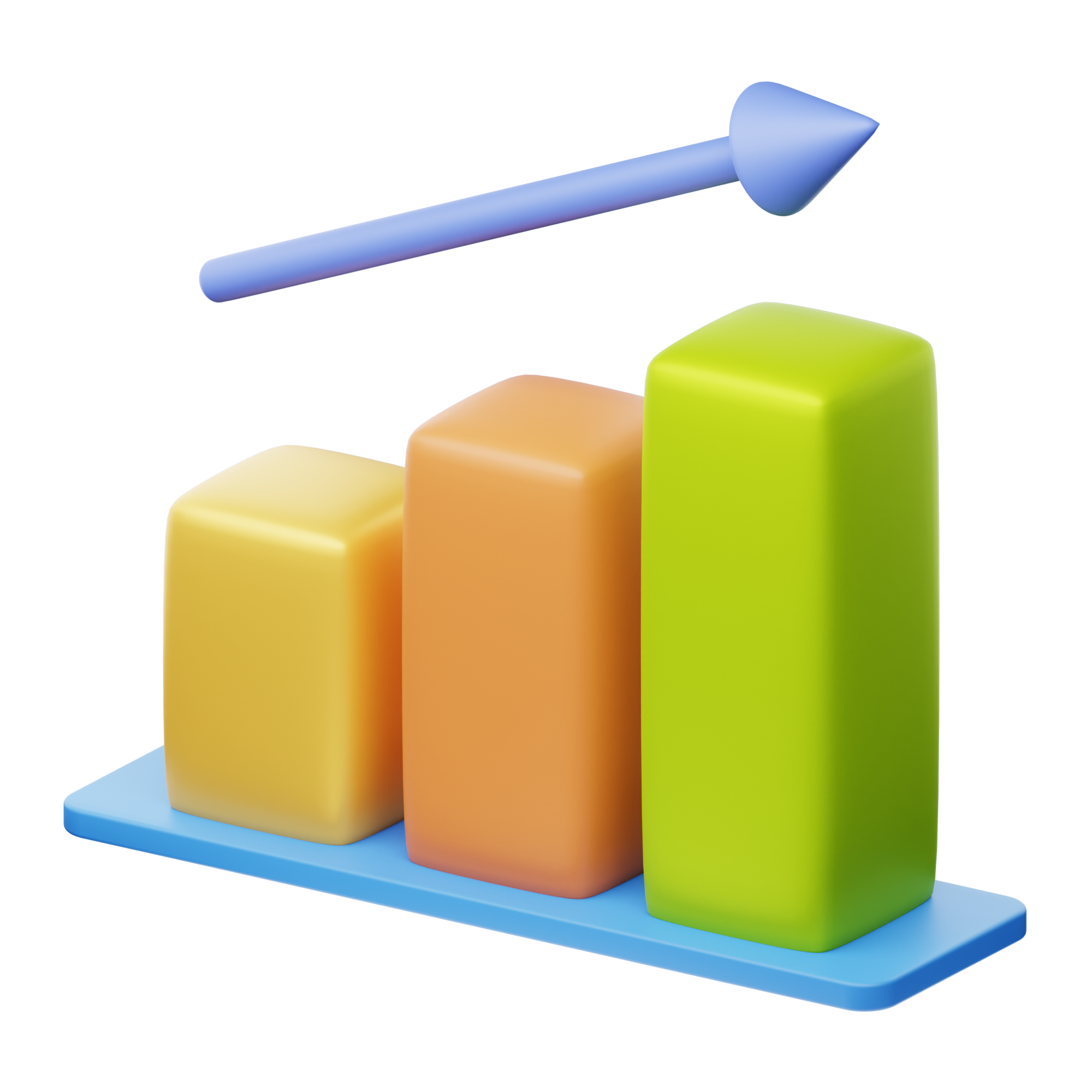 16 Bar Chart